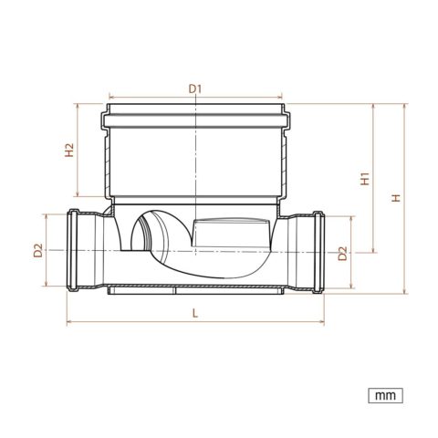 Drain manholes, 1 inlet/3 outlets - Acqua Source